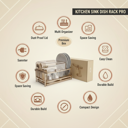 Kitchen Sink Dish Rack Infographic